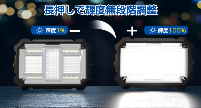 Amazon.co.jp: SUKITEN 投光器 充電式 led 【40,000lm超高輝度