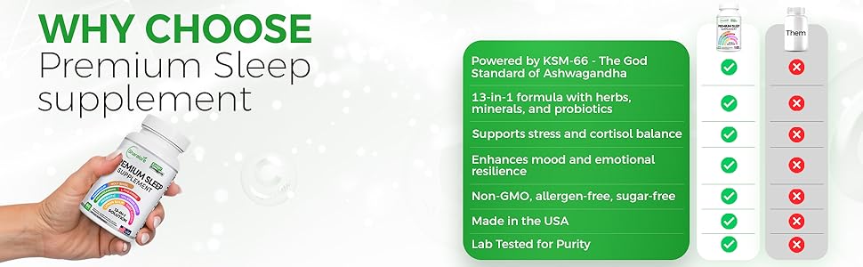 Made in USA, Lab Tested
