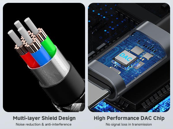 mic and headphone splitter