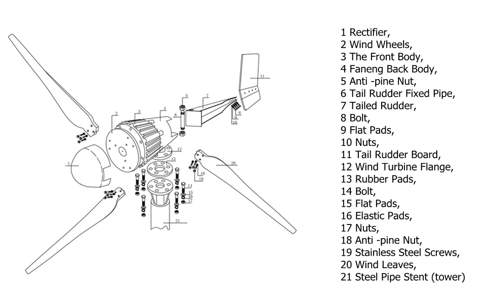 Large manufacture image 2