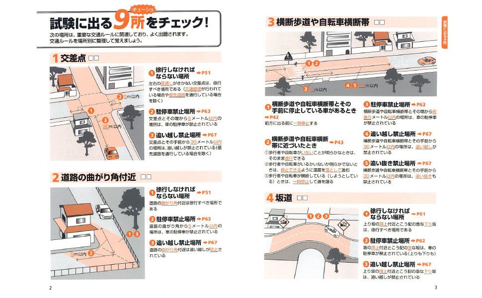 【中古】 普通免許合格一週間/日東書院本社/運転免許試験研究会 71Y-hooSMnL._UF350,350_QL50_.jpg