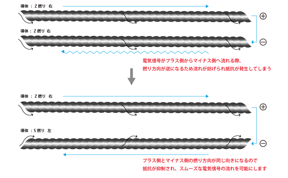 Acoustune HS1657CU 4.4リケーブル義侠セット 41IN+oVuBhL.jpg