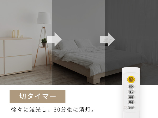 Amazon | 【ナチュラルウッドフレーム】アイリスオーヤマ LED