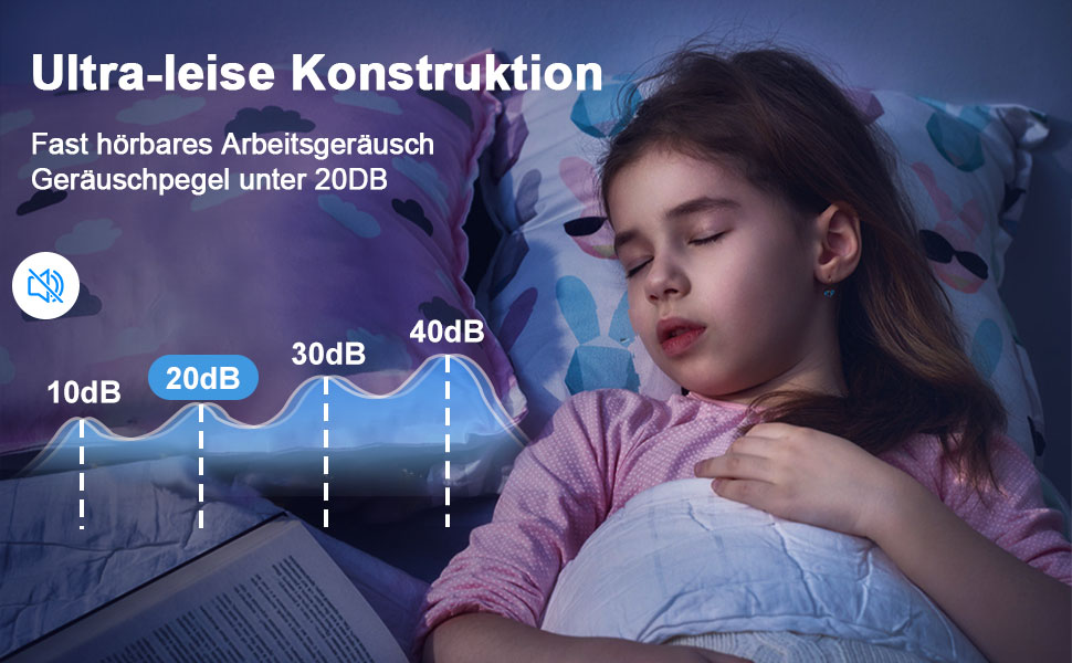 Elektrische Inhalator vernebler