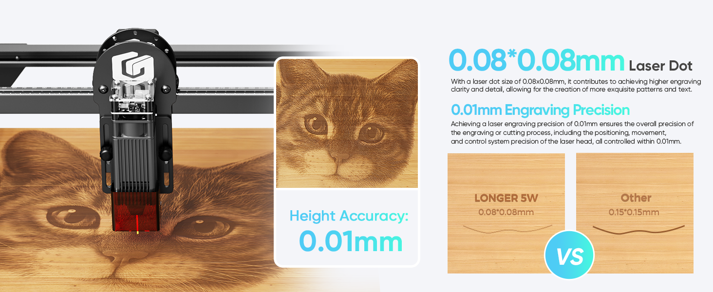Longer ray5 5W laser engraver