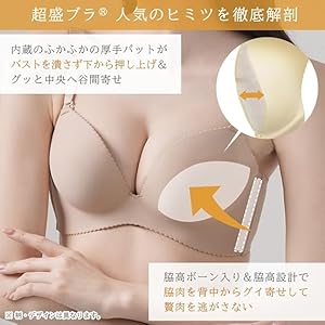 aimfeel 超盛ブラ E65 3点お得セット‼︎ aimfeel 超盛ブラ E65 3点お得セット‼︎