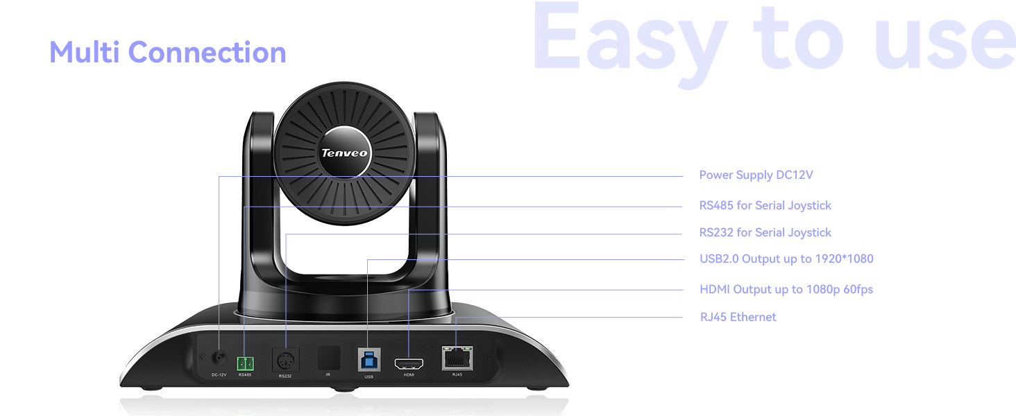 Conference room camera