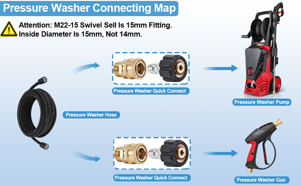 CIMALAB Pressure Washer Quick Connect, M22 15mm Quick Connect, M22 to 3/8