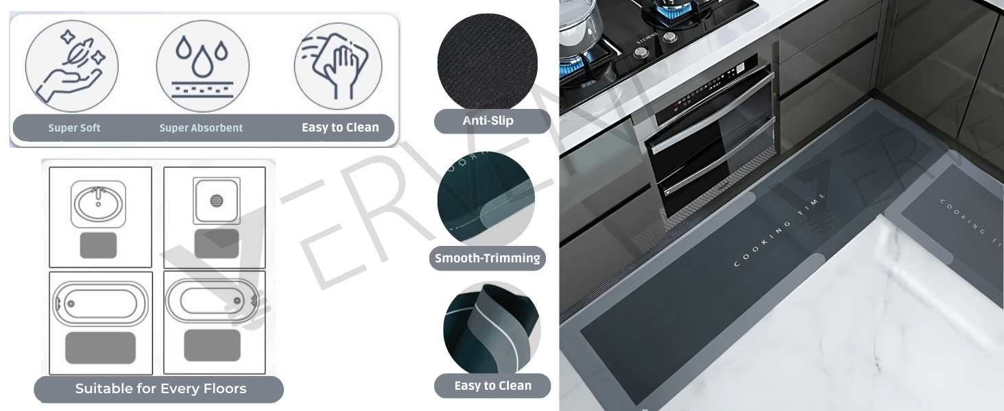 Kitchen Mats