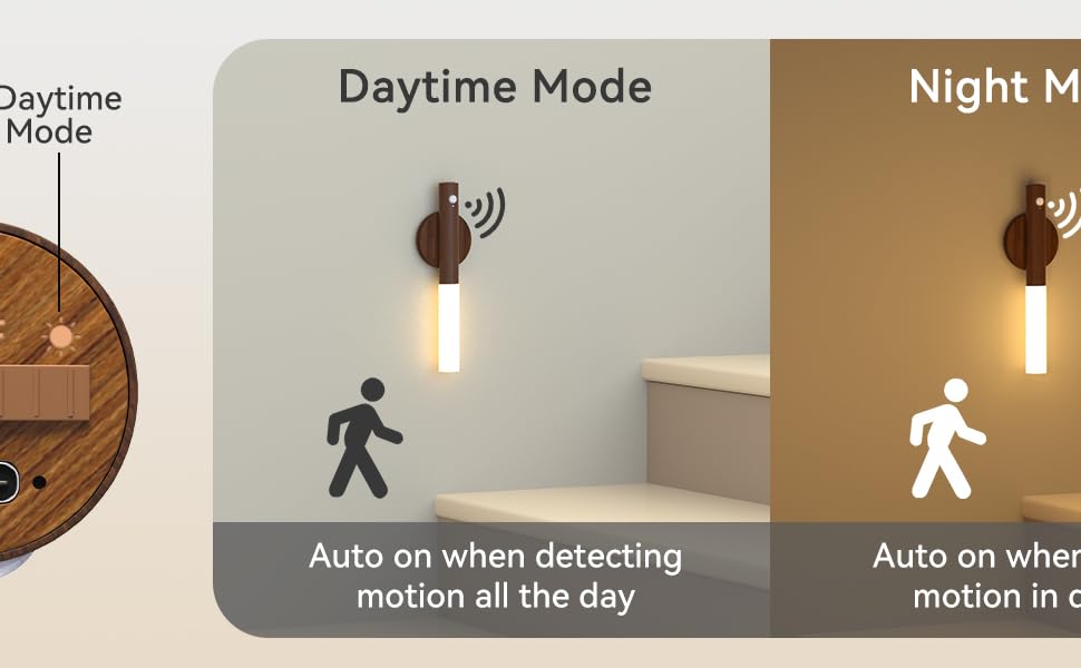 Wireless Stick-on Induction LED Lamp