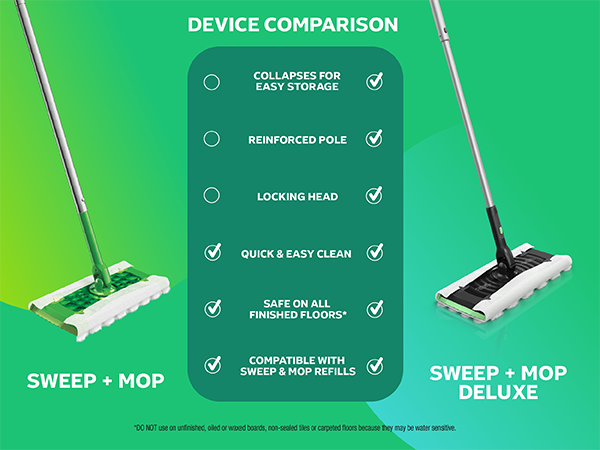 swiffer sweep & mop deluxe is an upgrade from the older swiffer sweep and mop 