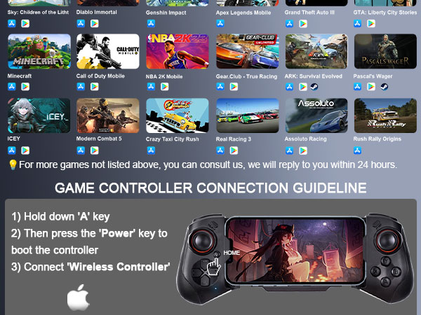 backbone controller for android