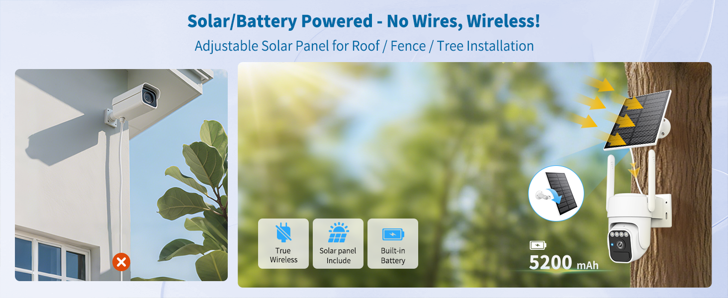 Solar/Battery Powered- No Wires, Wireless!