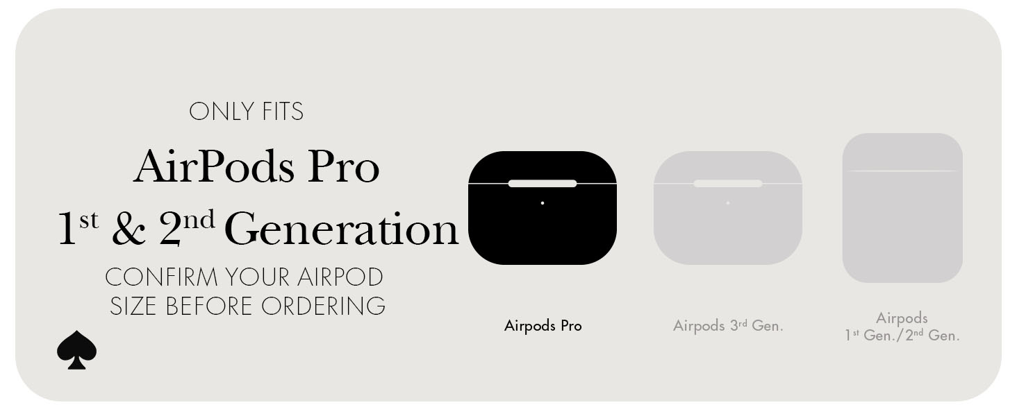 kate spade new york AirPods Pro Protective Case