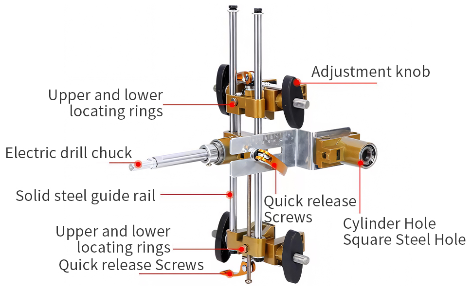 DUEBEL Door Lock Hole Opener Kit for Installing Doors Lock Mortiser Kit