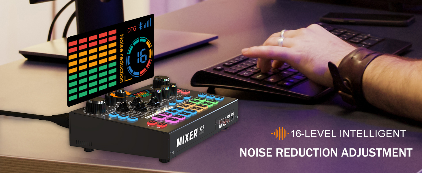 Podcast Equipment Bundle