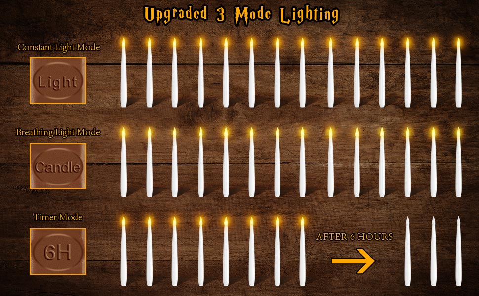 Floating Candles with Wand Remote, 12 Pcs Upgraded 3Mode