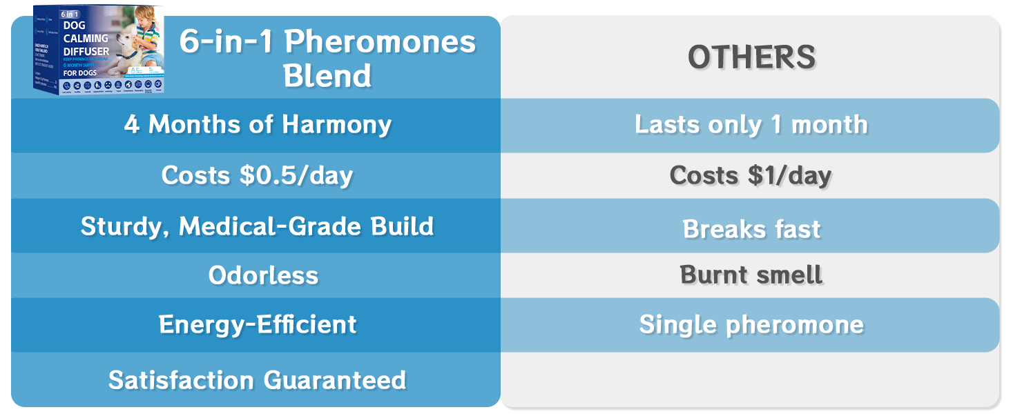 reduce sickness, pheromones natural