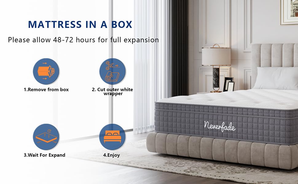 Queen Size Mattress