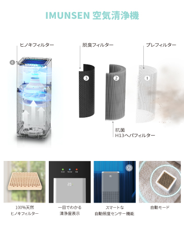 Amazon | IMUNSEN 空気清浄機 原木檜フィルター搭載 花粉対策