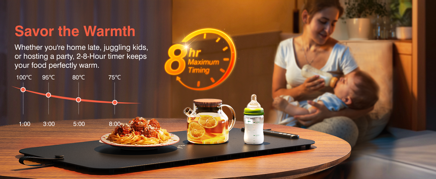 iTRUSOU Silicone Food Warming Mat BW701 8 hours timer