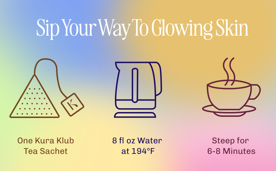 Kura Klub Metabolism Herbal Detox Tea - Premium Fast-Acting Colon Cleanse Hot/Iced with Strawberry