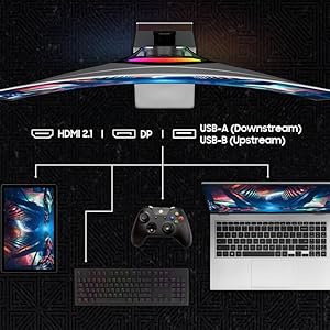 Samsung odyssey gaming monitor oled 34 inch 34” wqhd qhd usb-c usbc hdmi 2.1