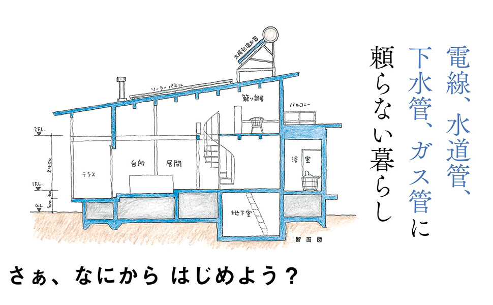 線(せん)と管(かん)をつながない 好文×全作の小屋づくり | 中村