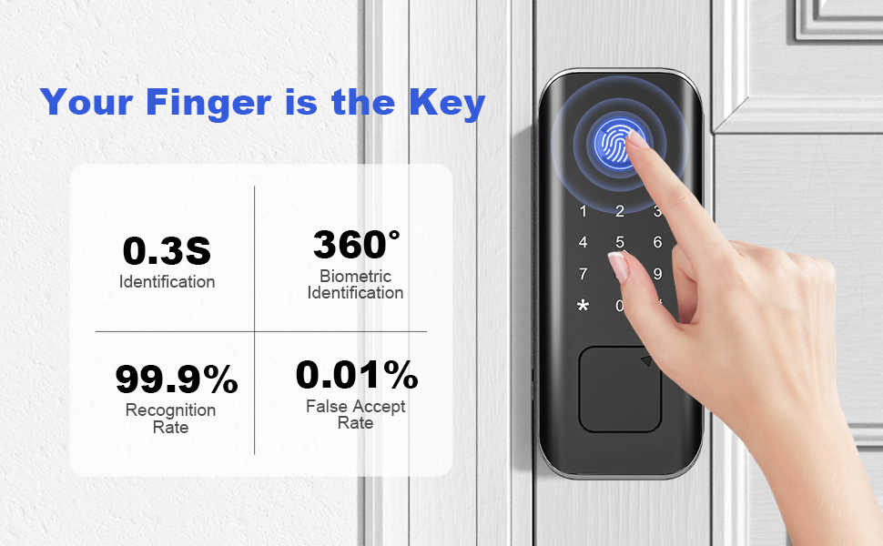 biometric door lock