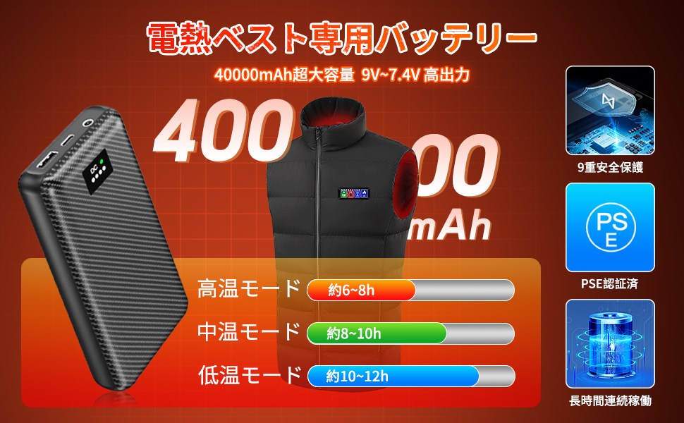 Amazon | [KLIFE] 【2024高温版75℃ ヒーターベスト＆DC9V 3A高