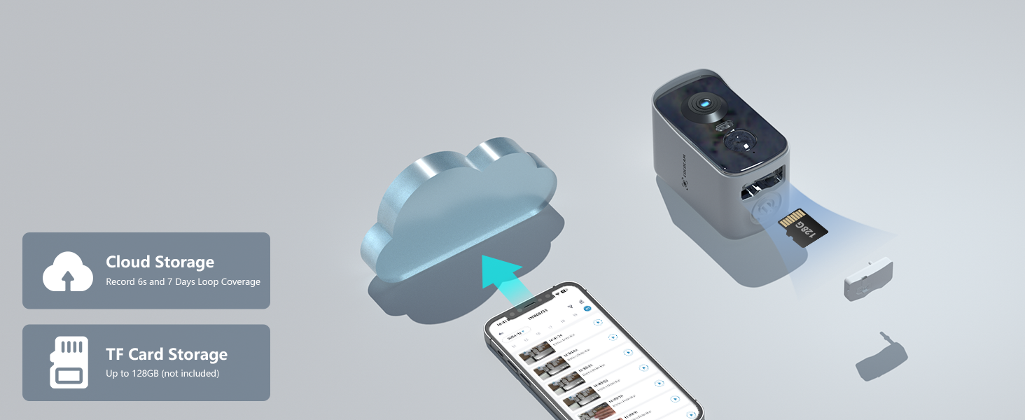 Portable data storage device with cloud and TF card storage options. Features USB and wireless connectivity. Smartphone displays interface for managing stored files.