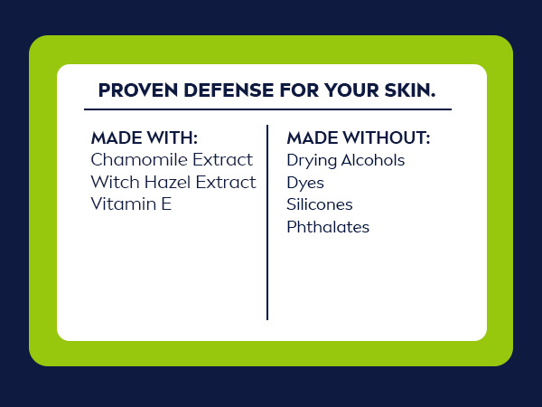 Proven defense for your skin. Made without drying alcohols, dyes, silicones, phthalates