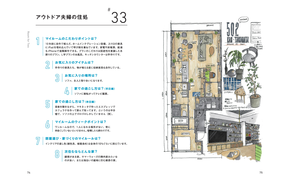 【お部屋のインテリアに❥】田畑　弘作　安かれ ROOM 測って描いたインテリアデザイナーの部屋72 | NIKKEN SPACE