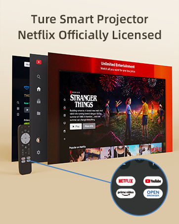 projector netflix officially licensed