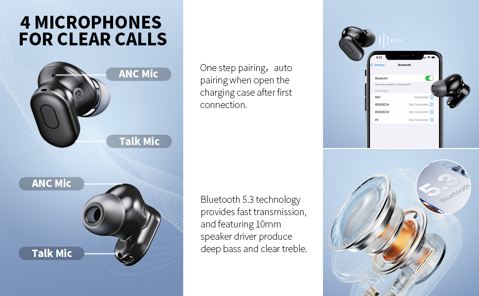 JOYWISE Wireless Earbuds Active Noise Cancelling Bluetooth