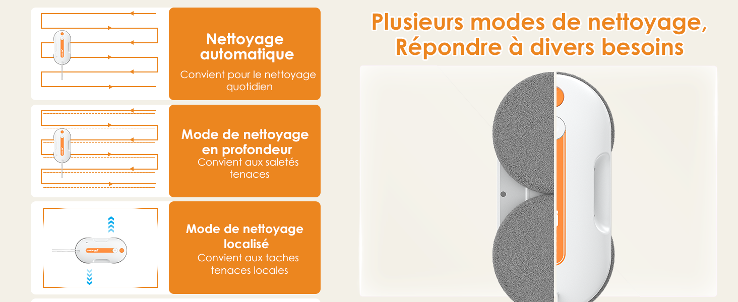 Plusieurs modes de nettoyage,Répondre à divers besoins