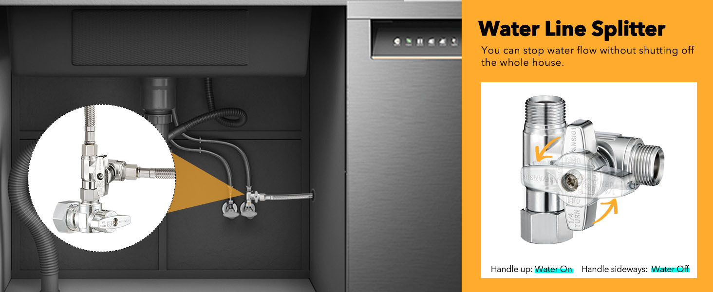 how to install water line splitter