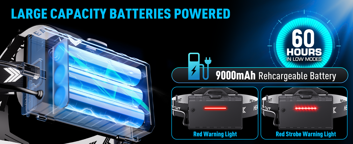 rechargeable headlamp