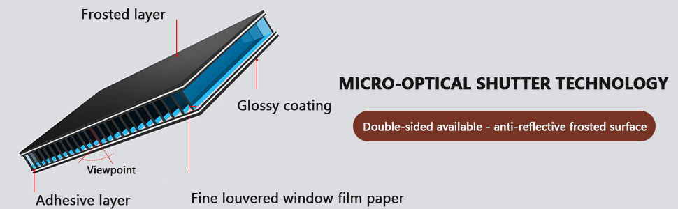 Computer Privacy Screen Filter 22 Inches for Widescreen Computer Monitor