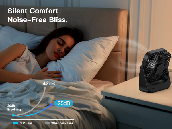 desk fan portable desk fan personal small fan mini fan desk fan for men women home office