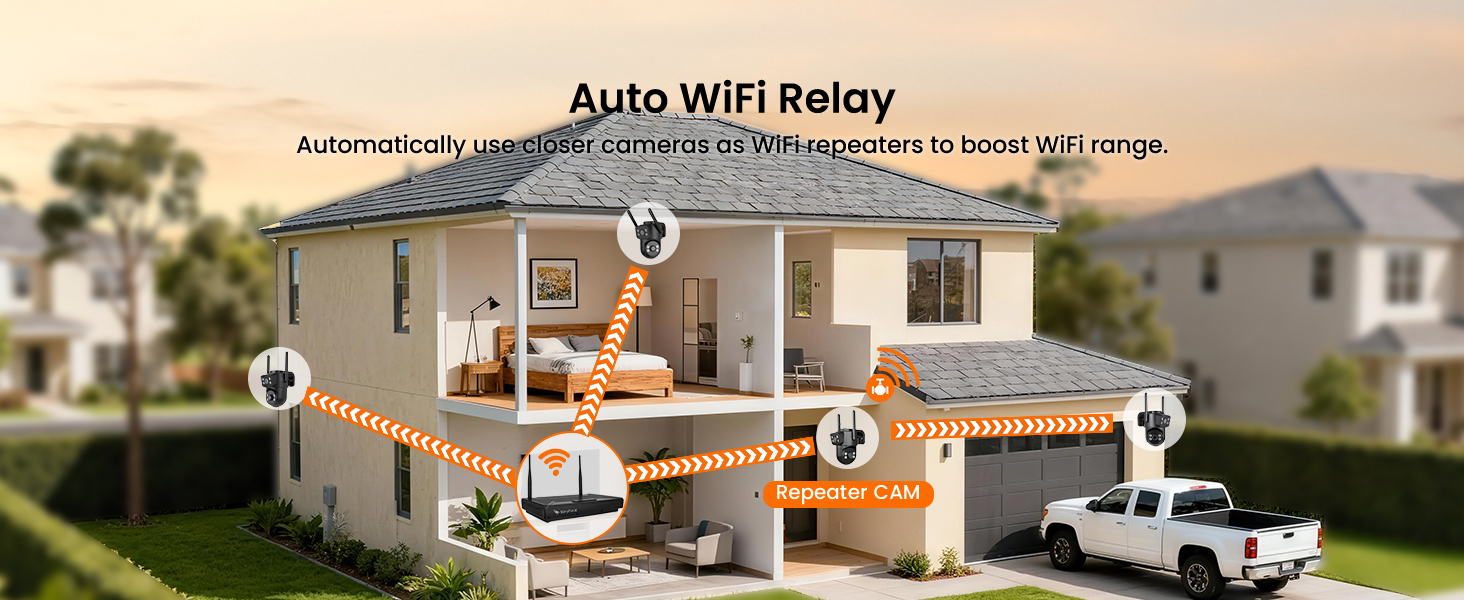 auto wifi relay