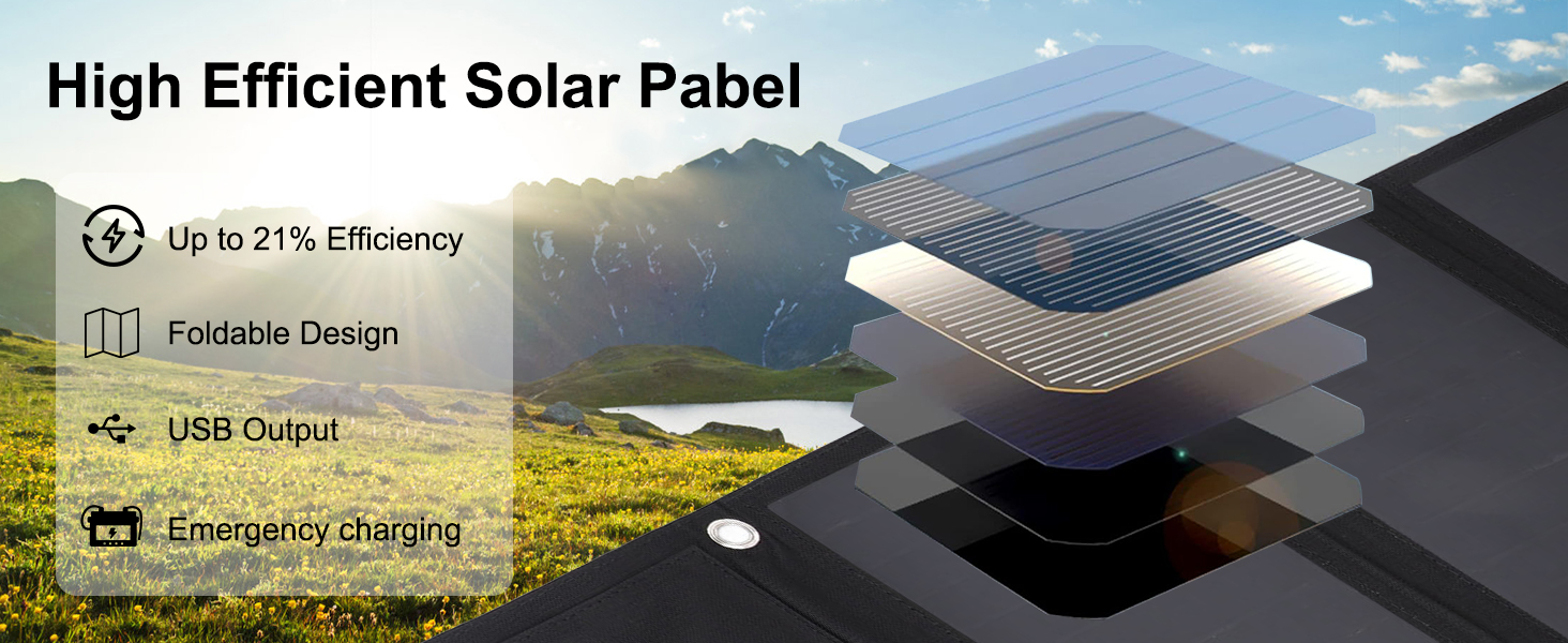 Foldable Solar Panel 