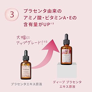 フラコラ　DEEP PLACENTA HITOKAN extract Fracora Deep Placenta Extract Serum 30ml - Japanese Beauty