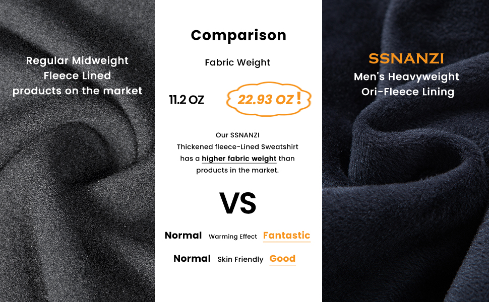 Fleece-lined for warmth