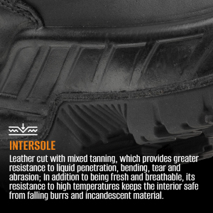 Work and Saftery boots, high resistance boots