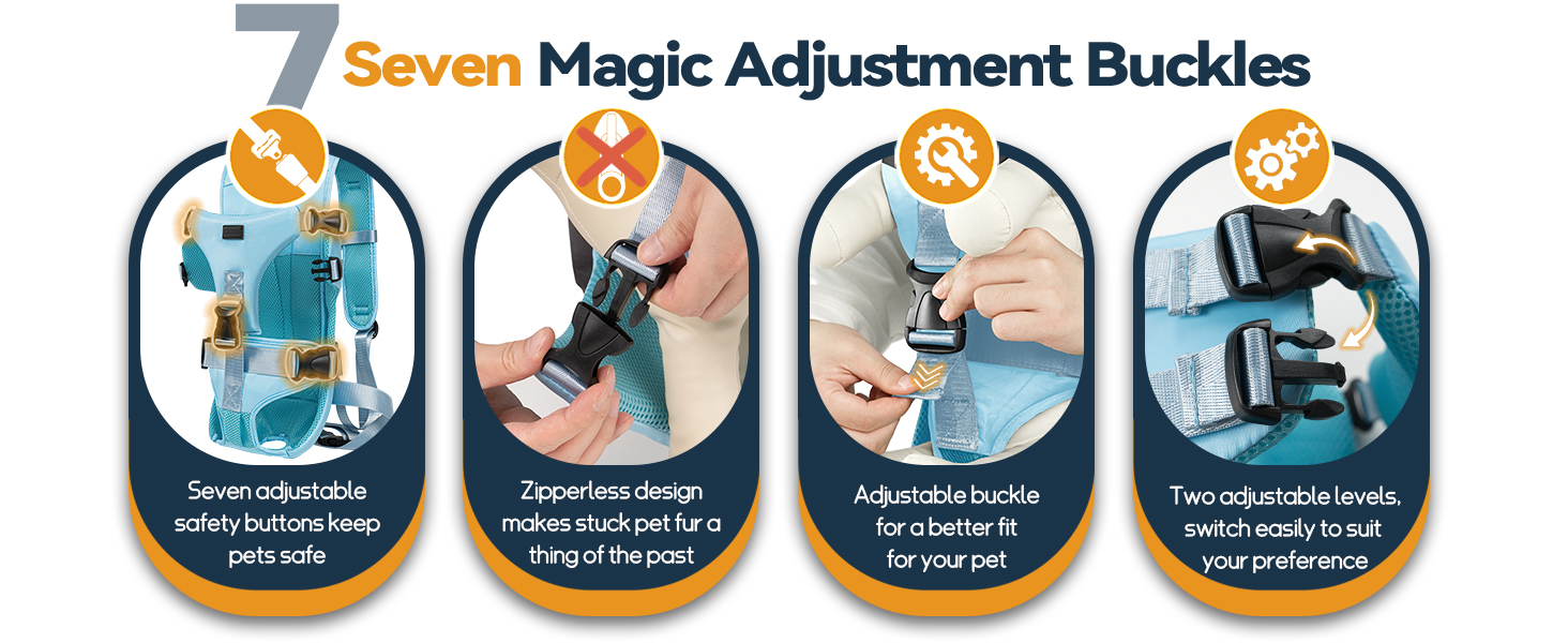 YUDODO Dog Backpack Carrier with Adjustable Safety Buckle