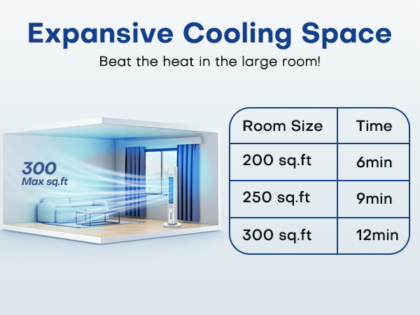 Evaporative Air Cooler