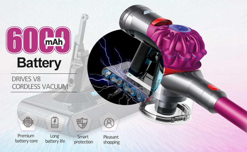 Upgraded 6.0Ah/6000mAh V8 Battery Replacement for Dyson V8 21.6V Animal