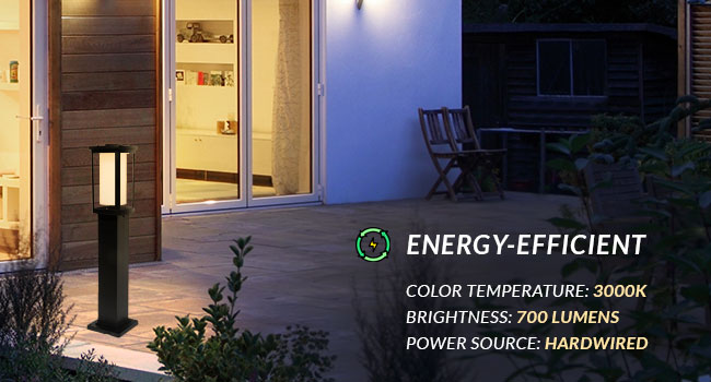 energy efficient
