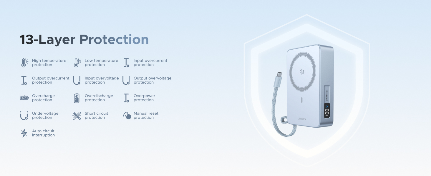 Text reads '13-Layer Protection'. Technical diagram showing multiple protection layers with connecting lines and icons, featuring a protective device or case.